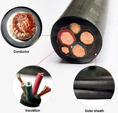 cabtyre wire specification