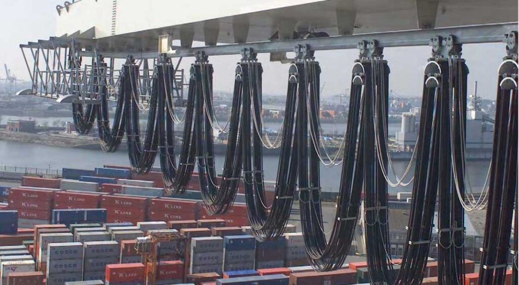 Flat Round Flexible Rubber Crane Cable for Festoon,Reeling, Basket, Chain System Cable Huadong